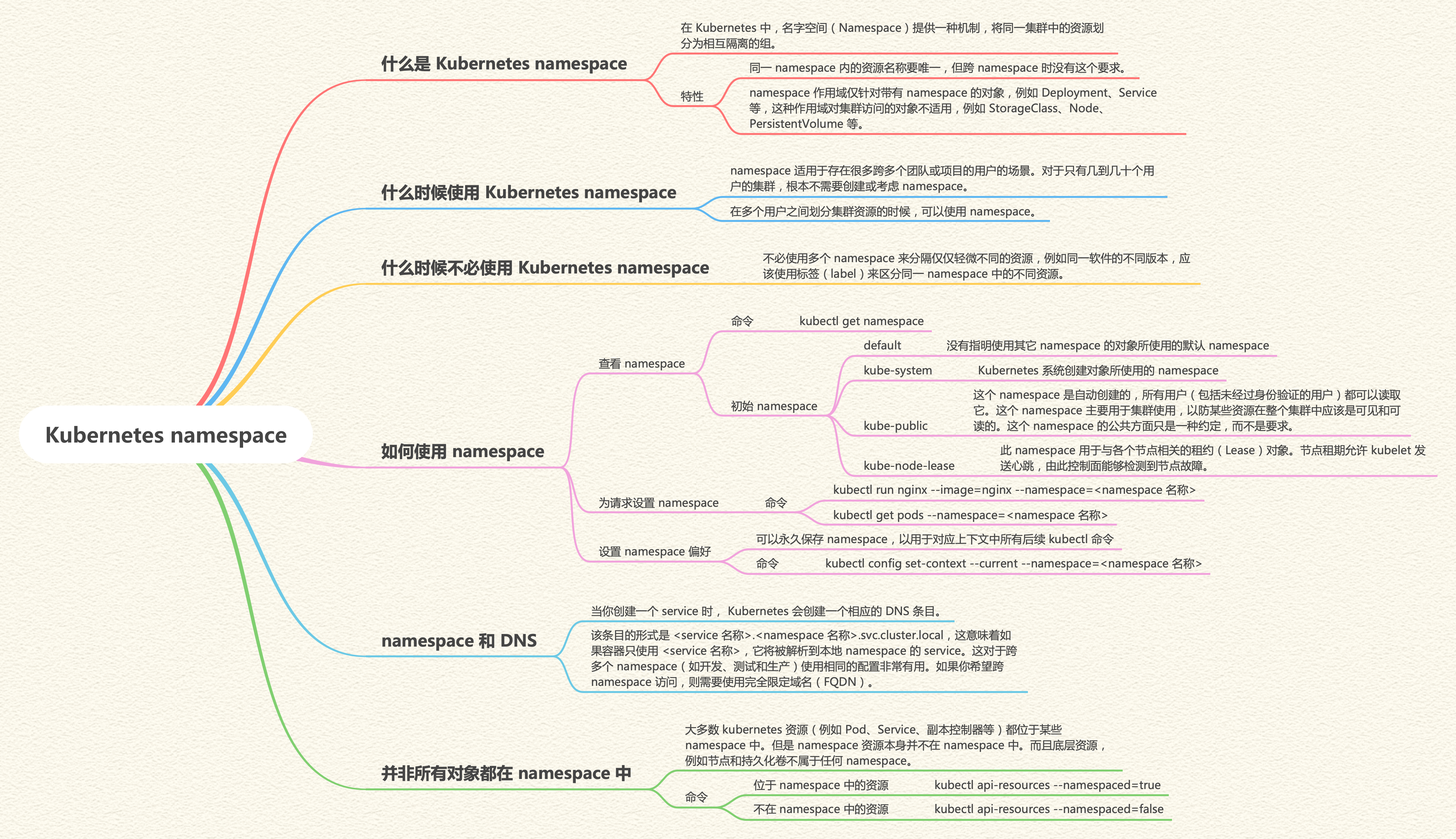 ジュン※概要欄必読 Amazon.co.jp: 東方神起 クリアファイル 5人 B ユノ チャンミン